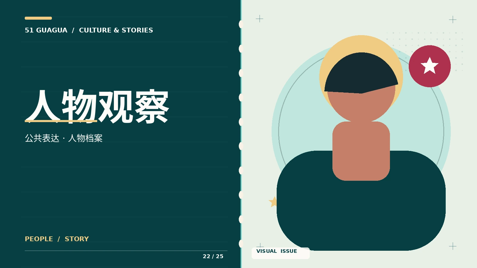 角色档案主题图