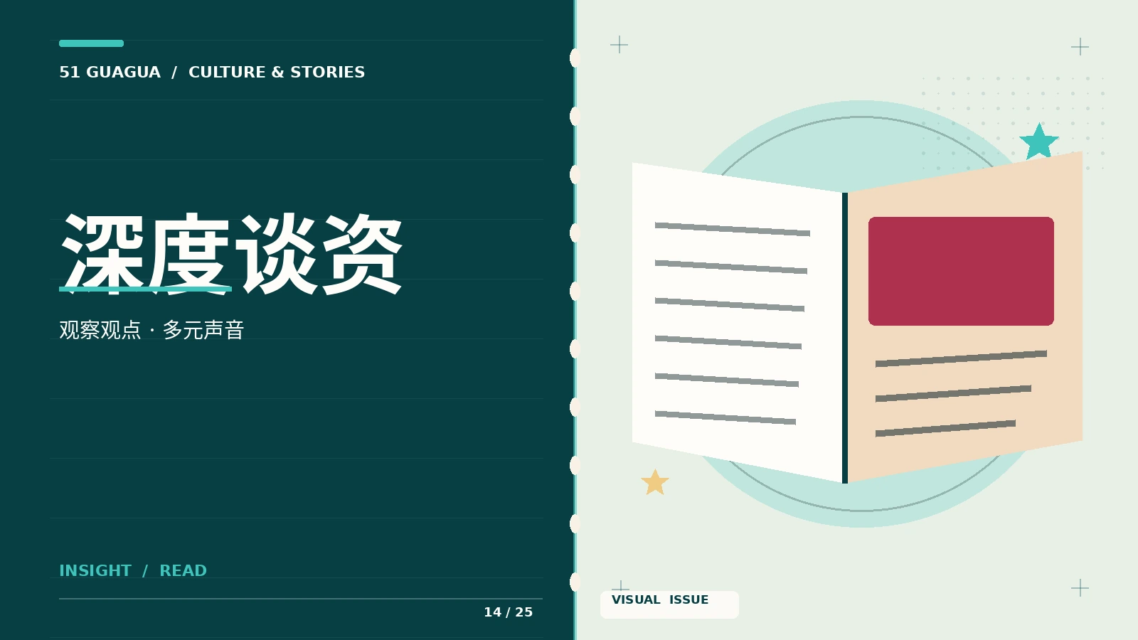 长篇漫评主题图